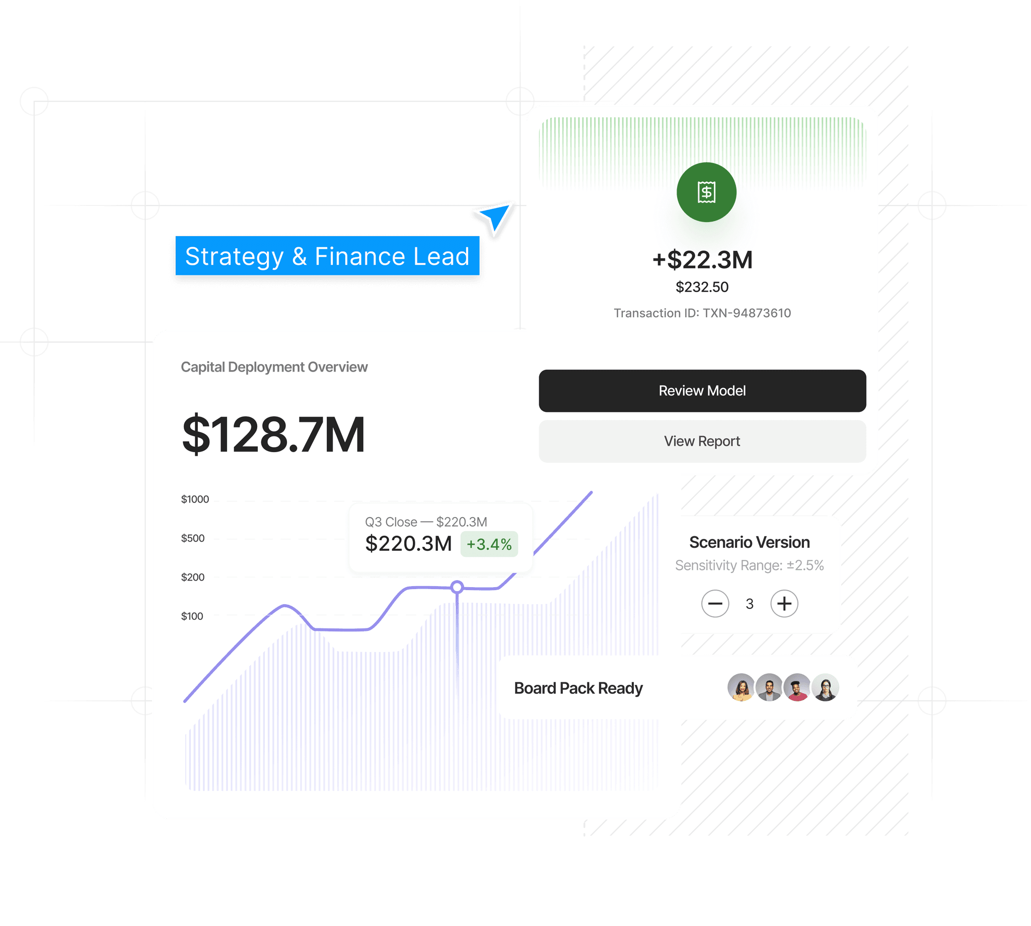 Banking & Lending Dashboard Overview