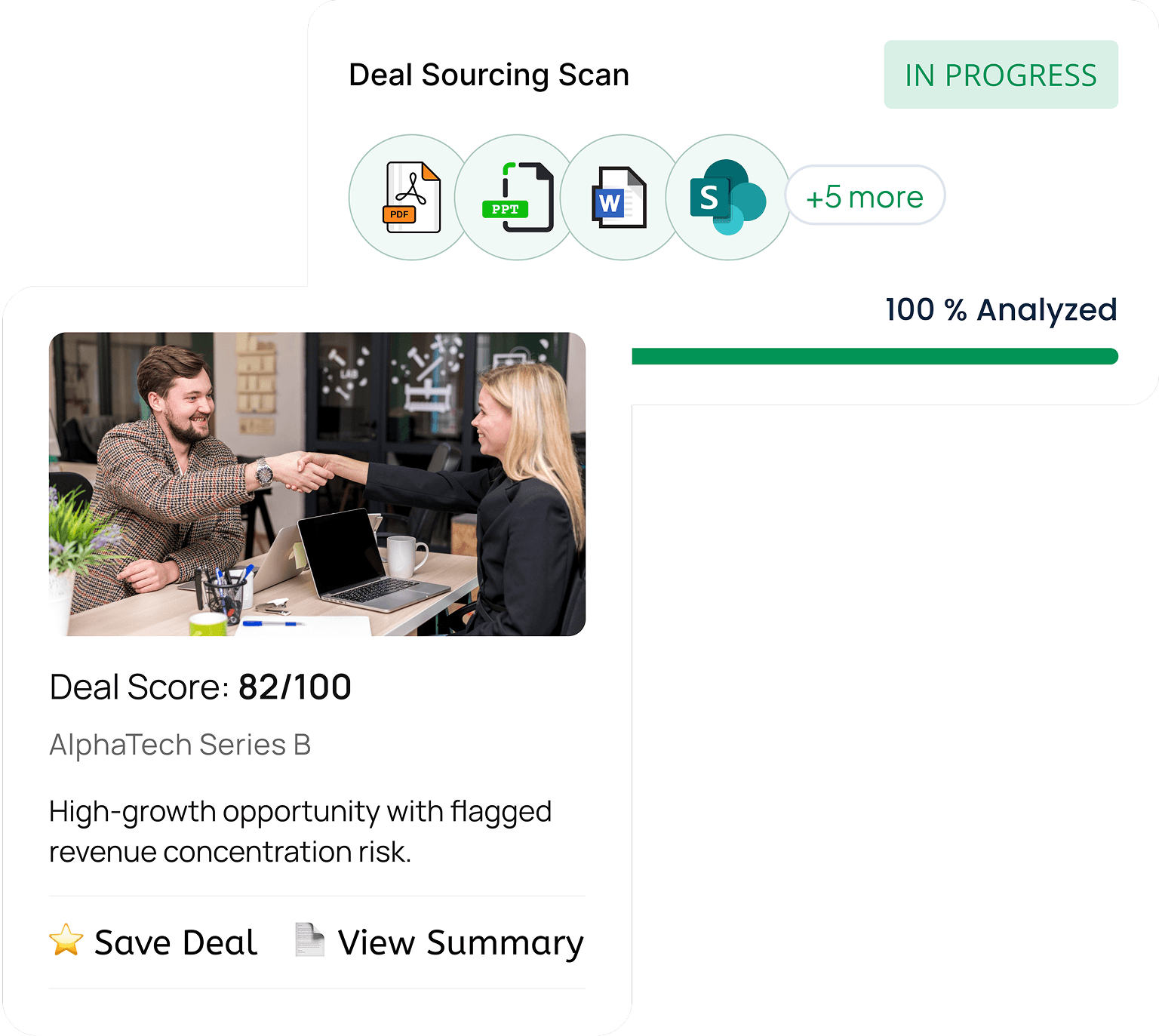 FOCUSED DEAL SOURCING