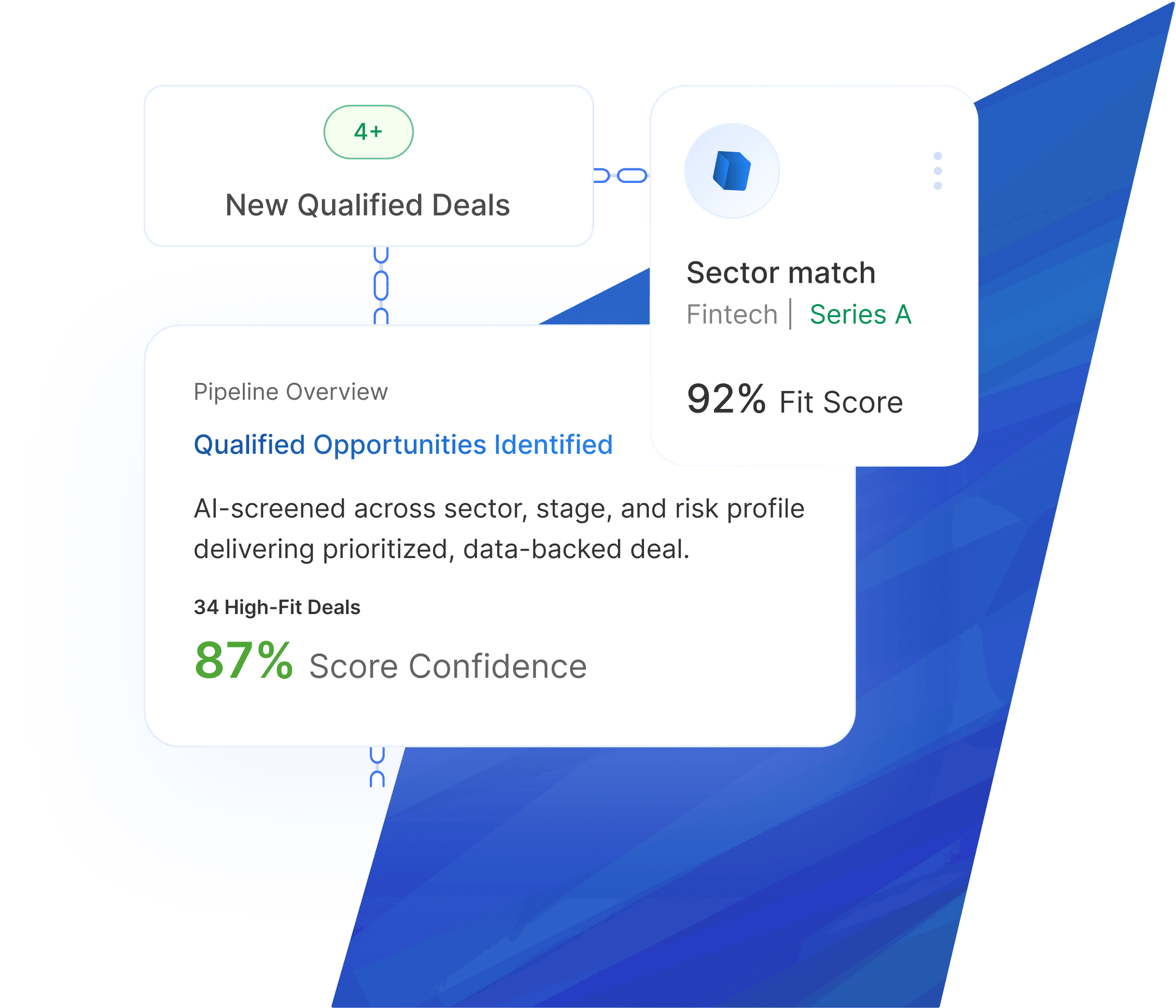 Agent Interface View