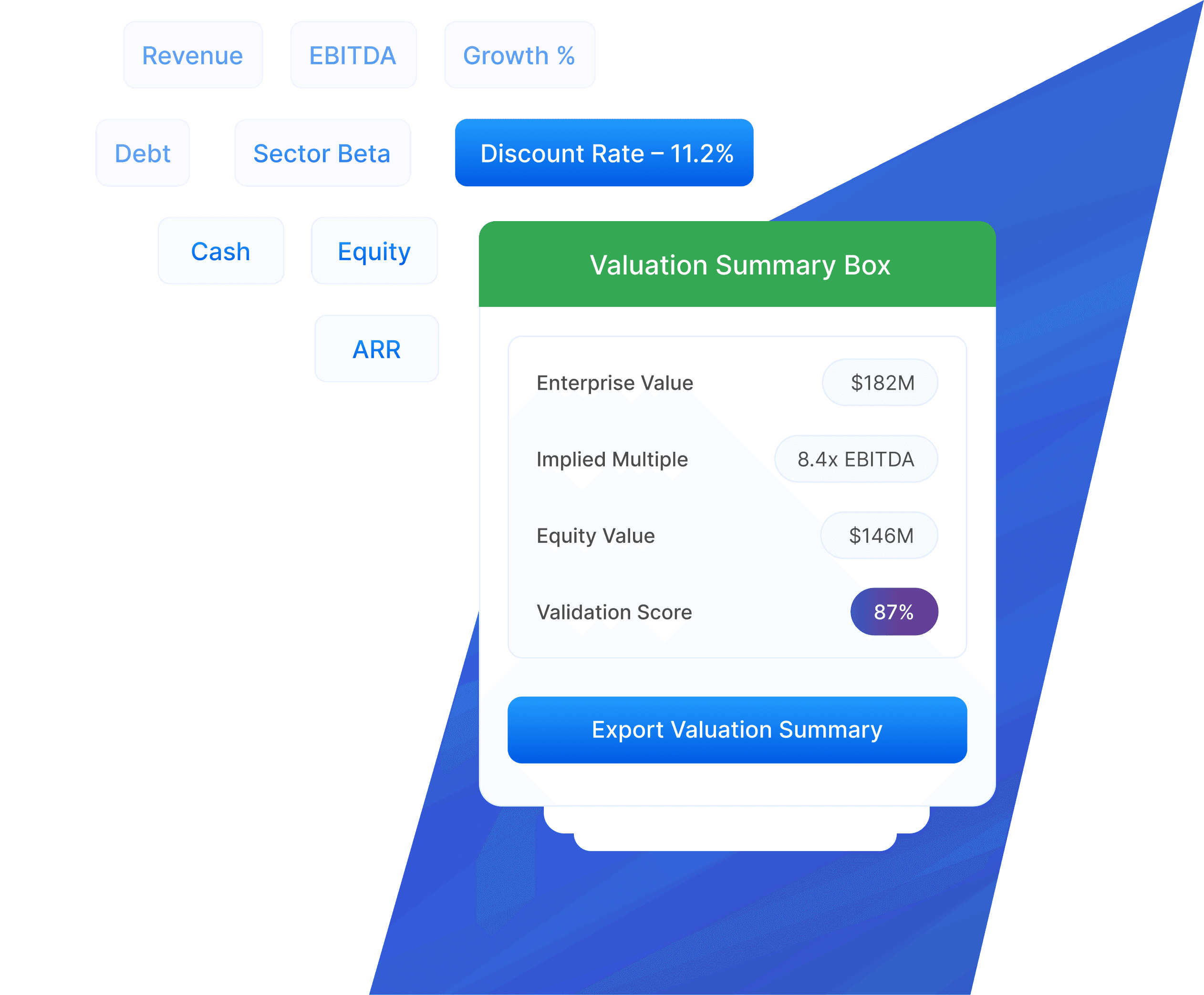 Agent Interface View