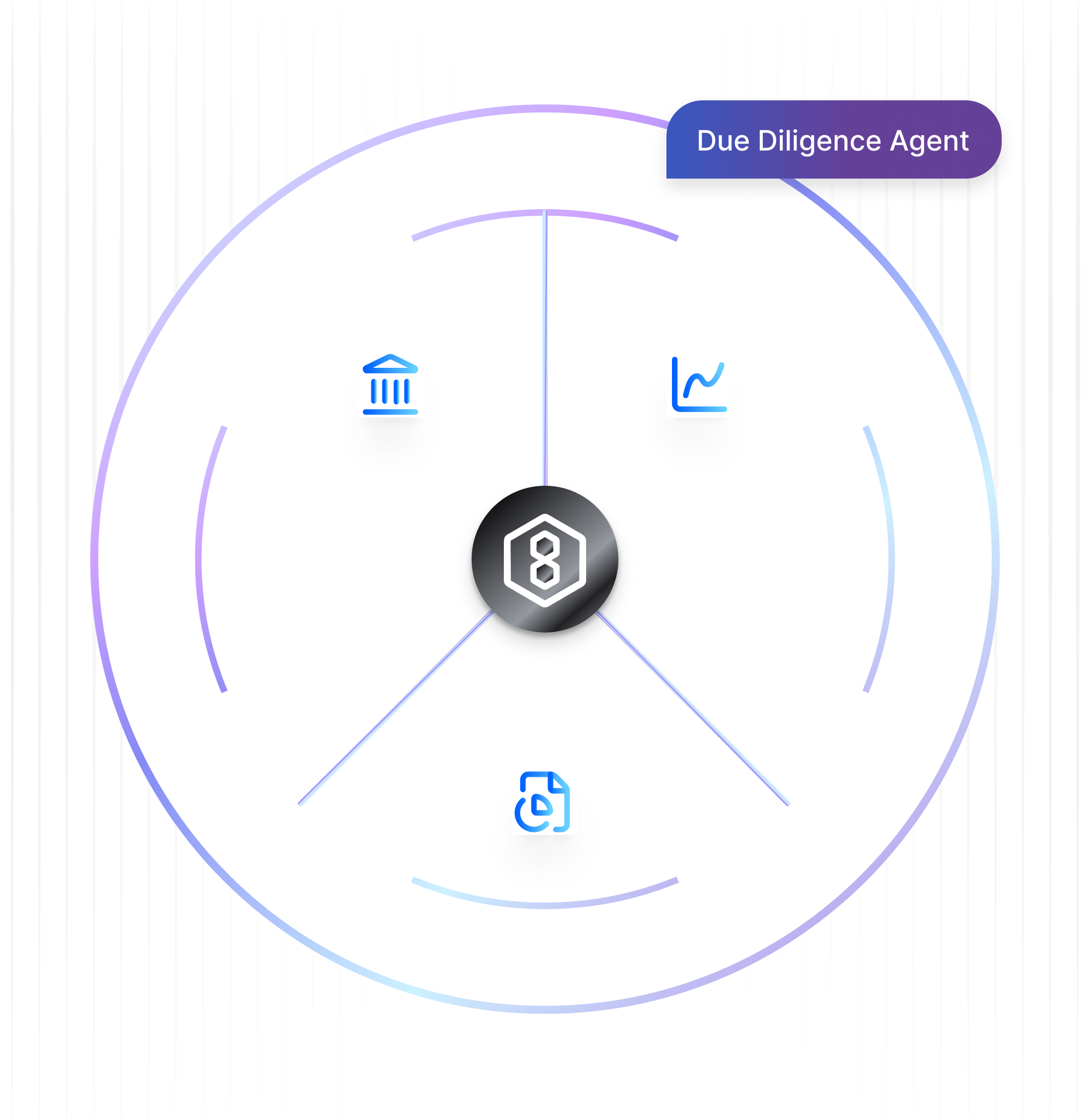Agent Action Visualization