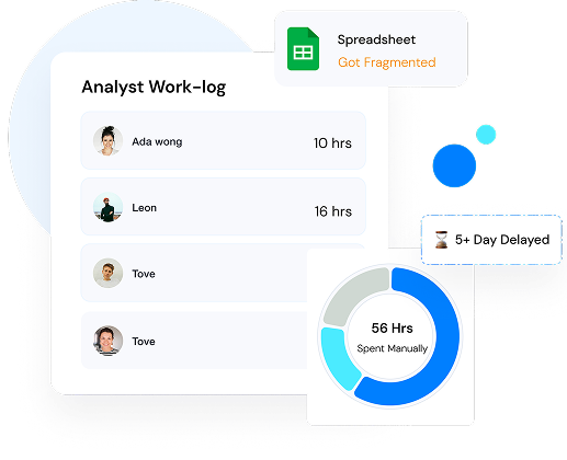 Banking & Lending Dashboard Overview